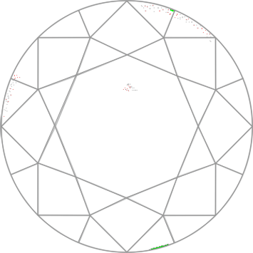 E0 Clarity